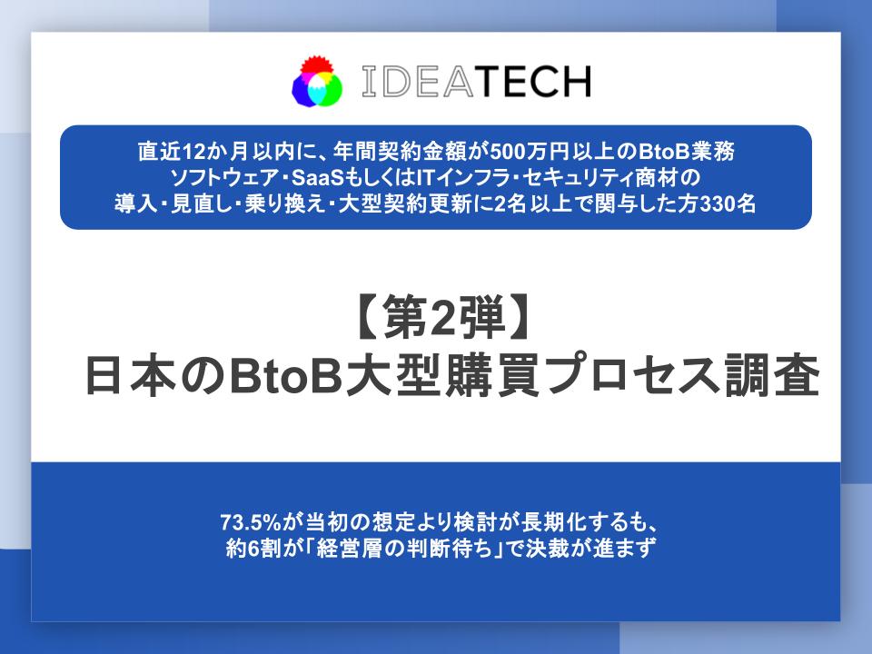 【日本のBtoB大型購買・バイヤー・イネーブルメント実態調査2026】 購買検討の段階で、約6割が「ROI計算シミュレーター」「運用負荷の見積もり情報」を有用と評価　 一方、約半数が「機能比較表」は購買判断に影響しないと回答〜製品情報リードジェンから、購買フェーズ別のコンテンツによる顧客支援へ〜