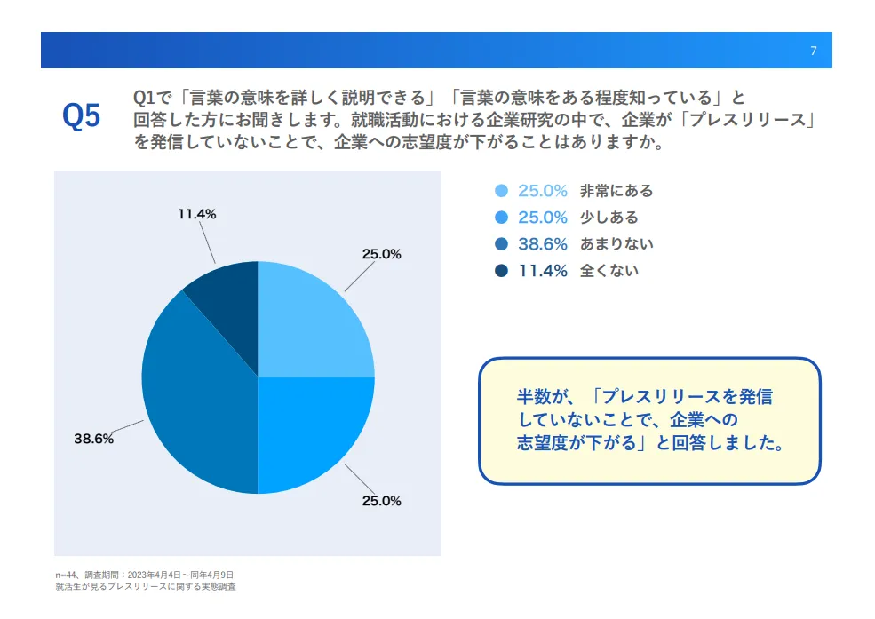 おすすめのプレスリリース配信サービス4選｜プレスリリース配信サービスの概要や効果、配信サービスの選び方についても解説！