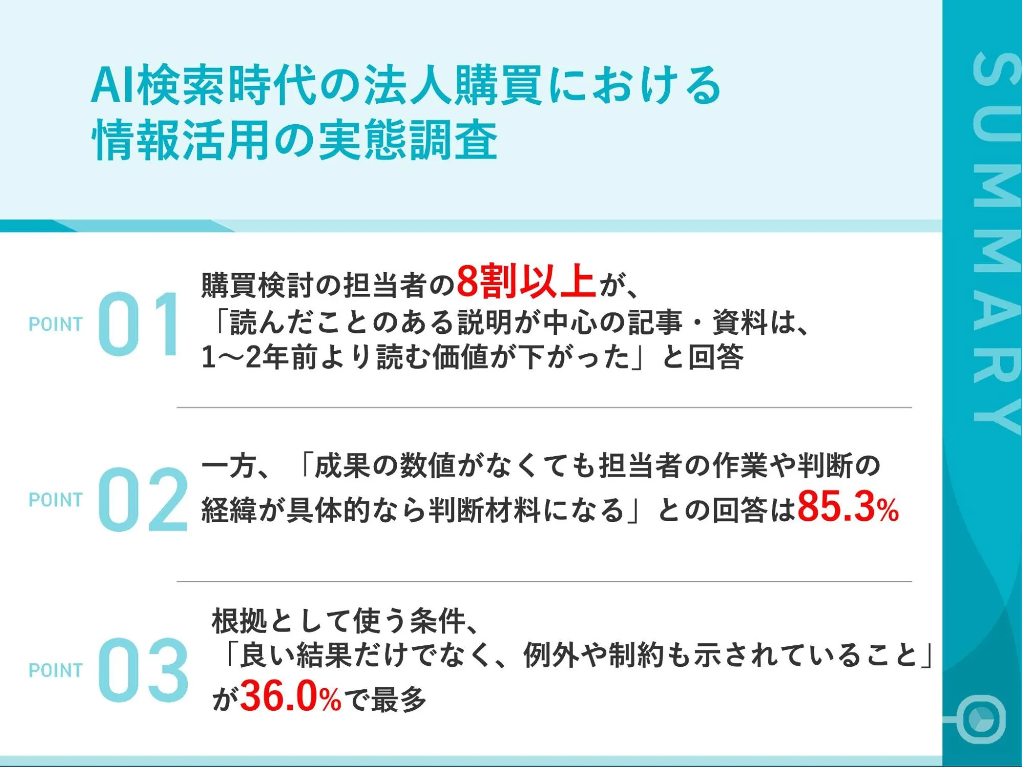 【AI検索時代の法人購買における情報活用の実態調査】8割超が「読んだことのある説明が中心の記事・資料は読む価値が下がった」と回答　一方で約9割が「経緯が具体的なら、成果の数値がなくても購買の判断材料になる」と回答