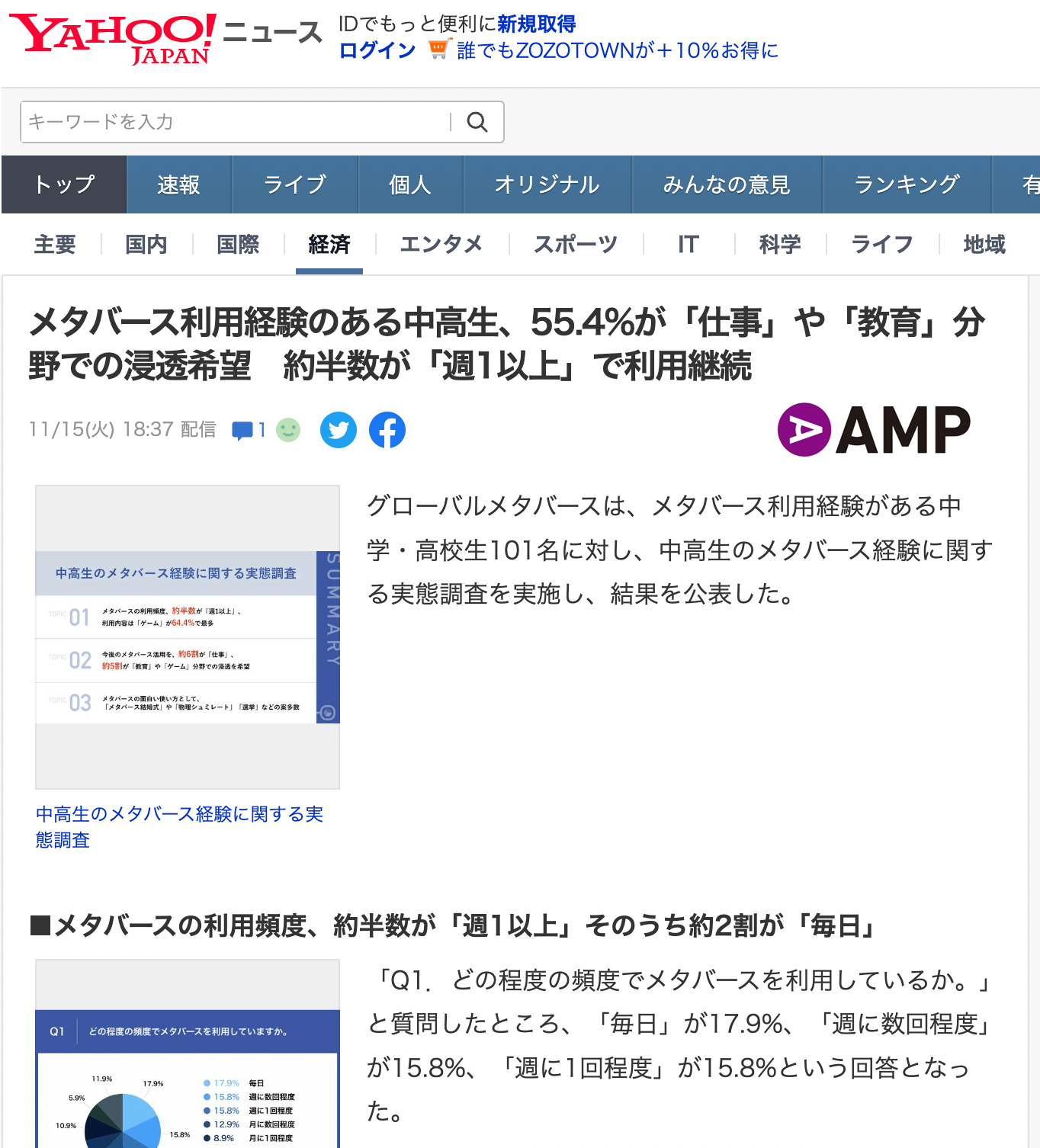 中高生のメタバース経験に関する実態調査がYahoo!ニュースに掲載されました！AMPから転載されています。
