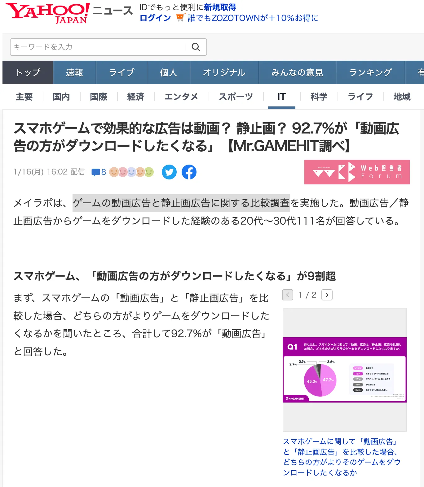 ゲームの動画広告と静止画広告に関する比較調査がYahoo!ニュースに掲載されました！Web担当者Forumから転載されています。