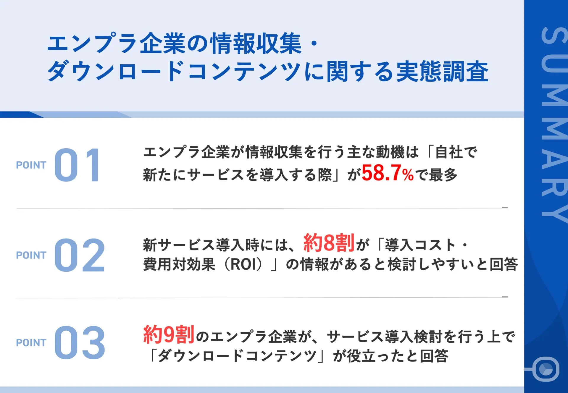 調査｜エンプラ企業の情報収集/DLCに関する実態調査