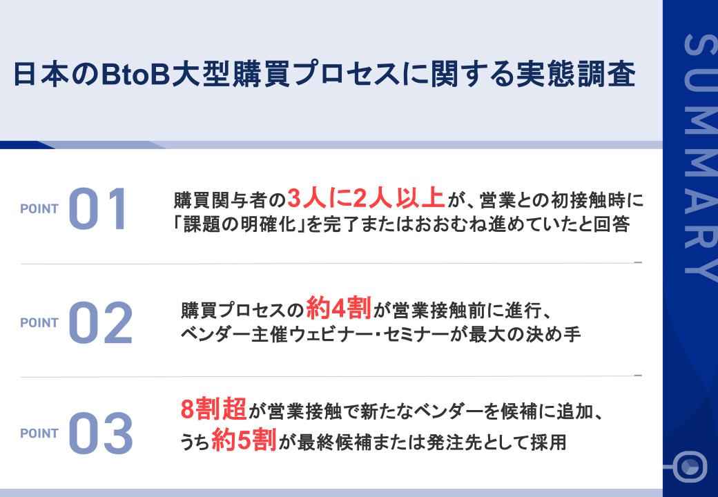 調査｜日本のBtoB大型購買プロセスに関する実態調査日本のBtoB大型購買プロセスに関する実態調査