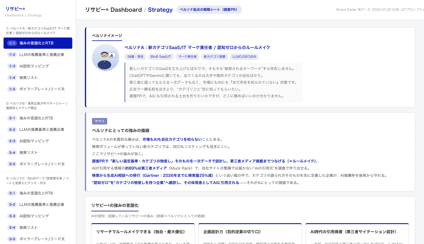 Strategy のペルソナA「-1 強みの言語化とRTB」シート。ペルソナの属性と一人称の悩み、ペルソナにとっての強みの価値、AIが認識している強みのカードが並んでいる。