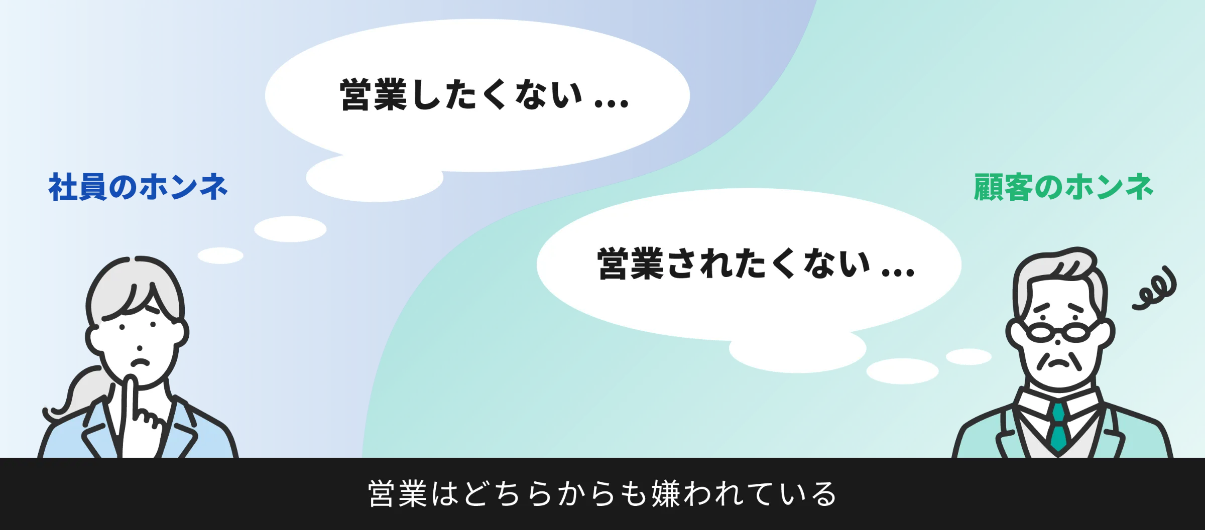 社員のホンネ：営業したくない… / 顧客のホンネ：営業されたくない…